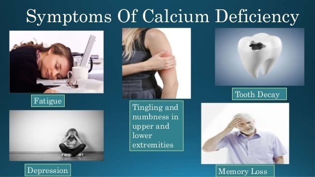 Calcium Deficiency.